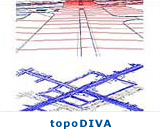 Imagen módulo topoDIVA